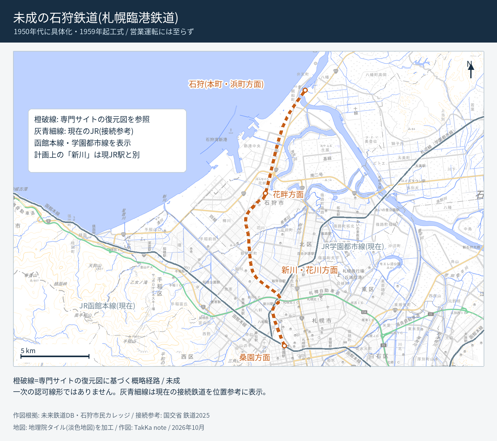 未開業に終わった石狩鉄道・札幌臨港鉄道の概略