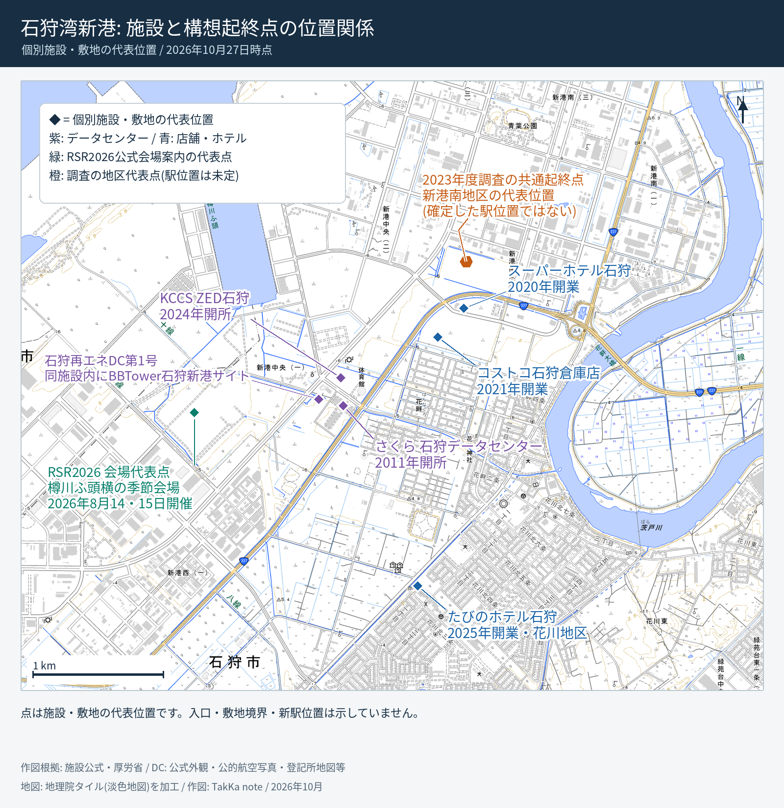 石狩湾新港周辺の施設とロープウェイ調査上の起終点